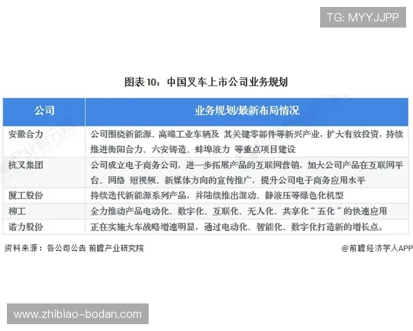 稳胆计划泛体育平台对比评测避坑防骗指南